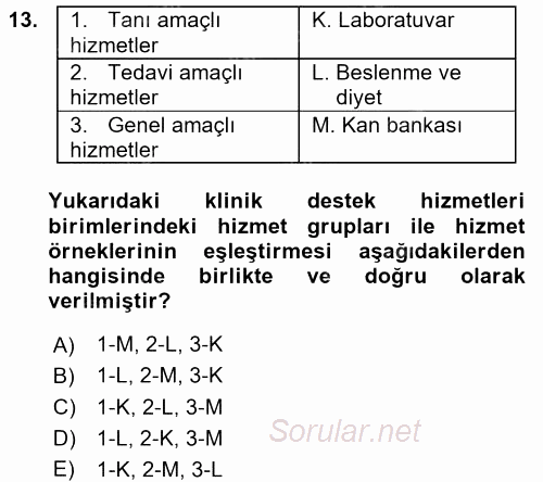 Sağlık Kurumları Yönetimi 2 2017 - 2018 Ara Sınavı 13.Soru