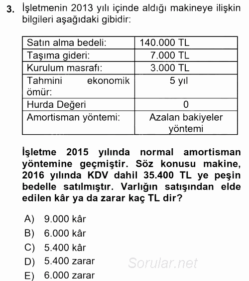 Muhasebe Uygulamaları 2016 - 2017 Dönem Sonu Sınavı 3.Soru