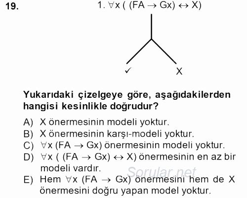 Sembolik Mantık 2013 - 2014 Tek Ders Sınavı 19.Soru