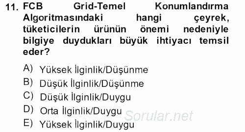 Marka ve Yönetimi 2013 - 2014 Tek Ders Sınavı 11.Soru