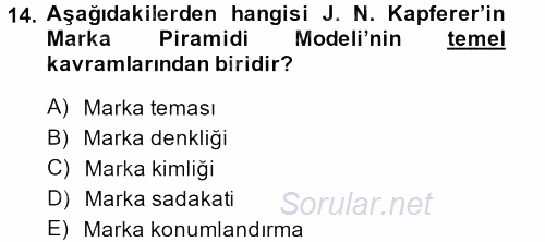 Marka ve Yönetimi 2013 - 2014 Tek Ders Sınavı 14.Soru