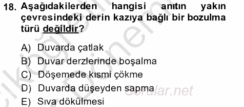 Restorasyon ve Koruma İlkeleri 2014 - 2015 Ara Sınavı 18.Soru