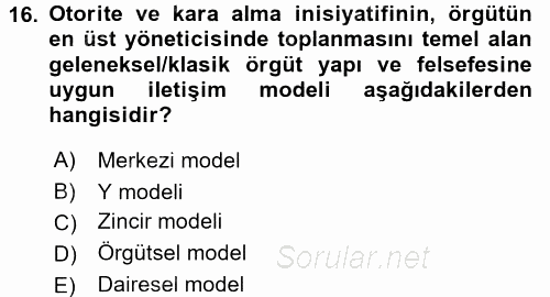 Sağlık Kurumları Yönetimi 2 2016 - 2017 Dönem Sonu Sınavı 16.Soru