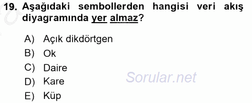 Muhasebede Bilgi Yönetimi 2016 - 2017 Ara Sınavı 19.Soru