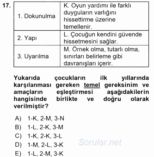 Aile İçi Uyumlu Etkileşim 2017 - 2018 Ara Sınavı 17.Soru
