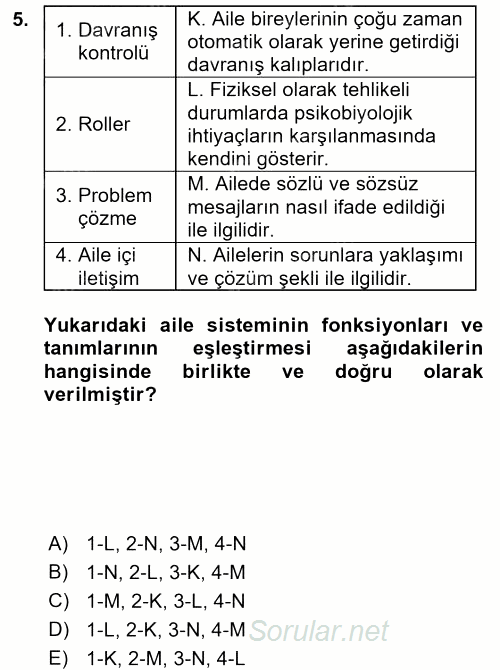 Aile İçi Uyumlu Etkileşim 2017 - 2018 Ara Sınavı 5.Soru