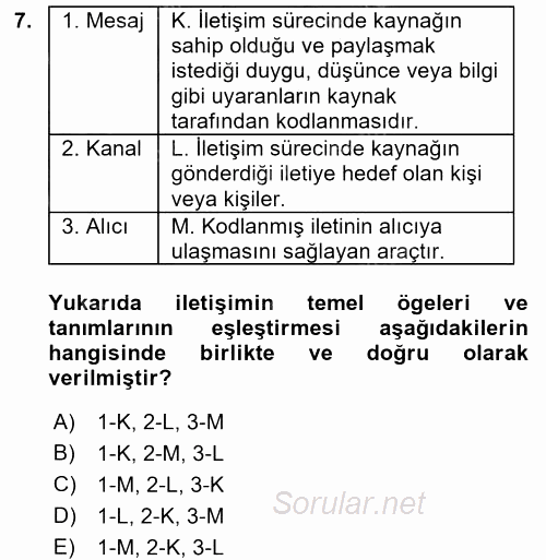 Aile İçi Uyumlu Etkileşim 2017 - 2018 Ara Sınavı 7.Soru