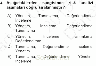 Güvenlik Sistemleri 2015 - 2016 Dönem Sonu Sınavı 4.Soru