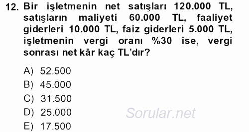 Perakende Yönetimi 2013 - 2014 Tek Ders Sınavı 12.Soru