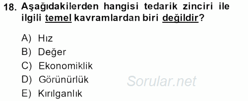 Perakende Yönetimi 2013 - 2014 Tek Ders Sınavı 18.Soru