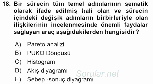 Kalite Yönetim Sistemleri 2015 - 2016 Ara Sınavı 18.Soru