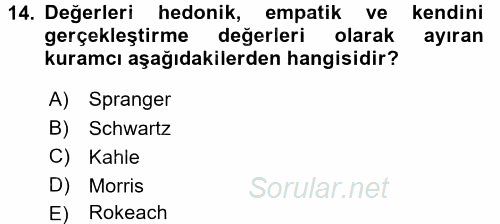 Toplumsal Yaşamda Aile 2017 - 2018 Ara Sınavı 14.Soru