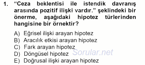 İletişim Araştırmaları 2012 - 2013 Ara Sınavı 1.Soru