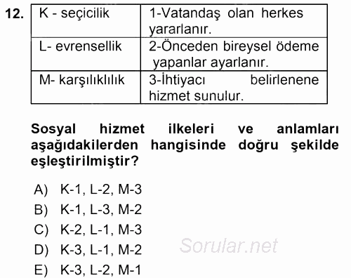 Aile Ekonomisi 2016 - 2017 Dönem Sonu Sınavı 12.Soru