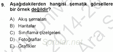 Okulöncesinde Öğretim Teknolojileri Ve Materyal Tasarımı 2014 - 2015 Ara Sınavı 9.Soru