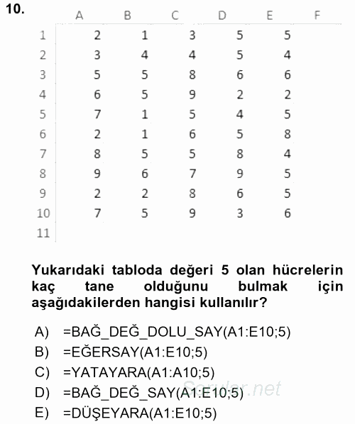 İşlem Tabloları 2017 - 2018 Dönem Sonu Sınavı 10.Soru