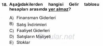 Dış Ticaret İşlemlerinin Muhasebeleştirilmesi 2013 - 2014 Ara Sınavı 18.Soru