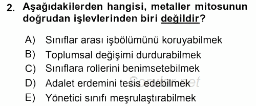 Siyasi Düşünceler Tarihi 2015 - 2016 Ara Sınavı 2.Soru