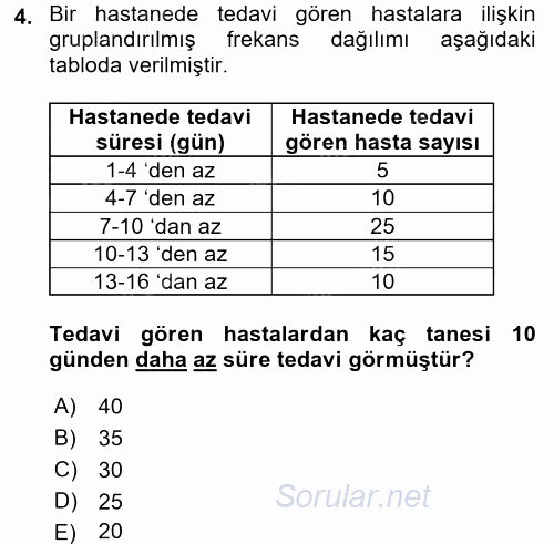 Tıbbi İstatistik 2017 - 2018 3 Ders Sınavı 4.Soru