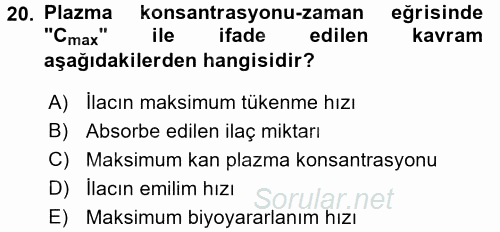 Temel İlaç Bilgisi Ve Akılcı İlaç Kullanımı 2016 - 2017 Dönem Sonu Sınavı 20.Soru