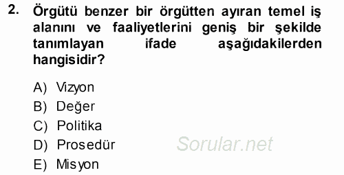 Perakende Yönetimi 2014 - 2015 Ara Sınavı 2.Soru
