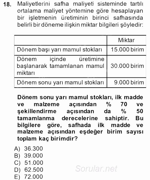 Maliyet Analizleri 2013 - 2014 Tek Ders Sınavı 18.Soru