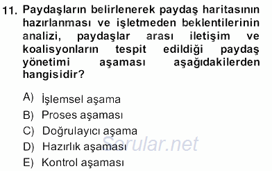 Etkinlik Yönetimi 2013 - 2014 Ara Sınavı 11.Soru