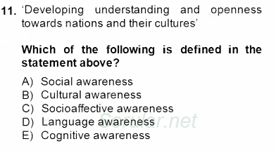 Çocuklara Yabancı Dil Öğretimi 1 2014 - 2015 Ara Sınavı 11.Soru