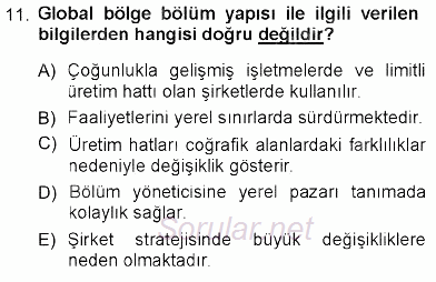 Uluslararası İşletmecilik 2012 - 2013 Ara Sınavı 11.Soru