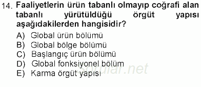 Uluslararası İşletmecilik 2012 - 2013 Ara Sınavı 14.Soru