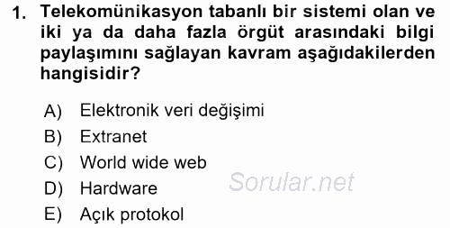 E-Perakendecilik 2016 - 2017 Ara Sınavı 1.Soru