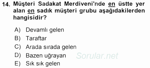 Çağrı Merkezi Yönetimi 2 2015 - 2016 Ara Sınavı 14.Soru