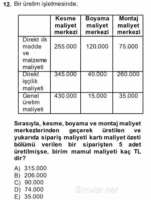 Maliyet Muhasebesi 2013 - 2014 Dönem Sonu Sınavı 12.Soru