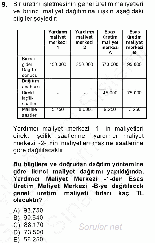 Maliyet Muhasebesi 2013 - 2014 Dönem Sonu Sınavı 9.Soru