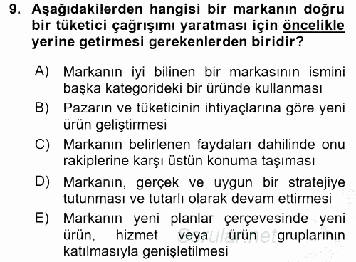 Marka İletişimi Tasarımı ve Uygulamaları 2016 - 2017 Ara Sınavı 9.Soru