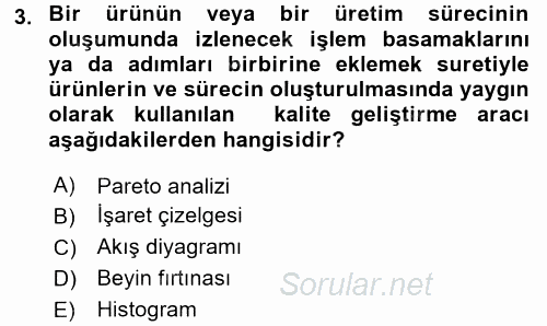 Konaklama Hizmetlerinde Kalite Yönetimi 2016 - 2017 Dönem Sonu Sınavı 3.Soru
