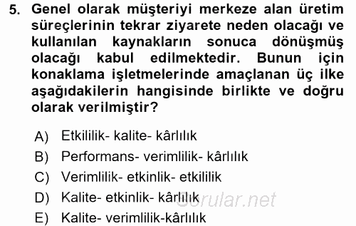 Konaklama Hizmetlerinde Kalite Yönetimi 2016 - 2017 Dönem Sonu Sınavı 5.Soru