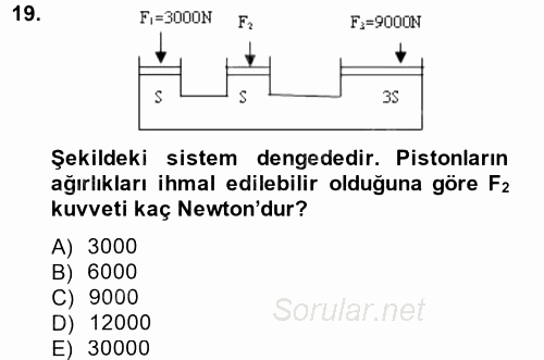 Teknolojinin Bilimsel İlkeleri 1 2014 - 2015 Tek Ders Sınavı 19.Soru