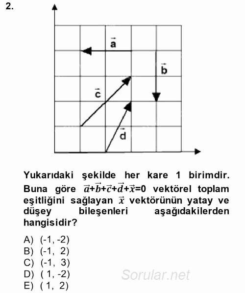 Teknolojinin Bilimsel İlkeleri 1 2014 - 2015 Tek Ders Sınavı 2.Soru