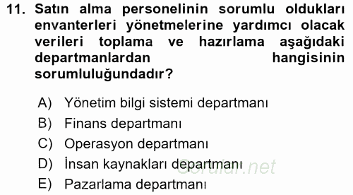 Perakende Yönetimi 2015 - 2016 Ara Sınavı 11.Soru