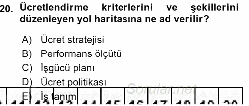 Perakende Yönetimi 2015 - 2016 Ara Sınavı 20.Soru