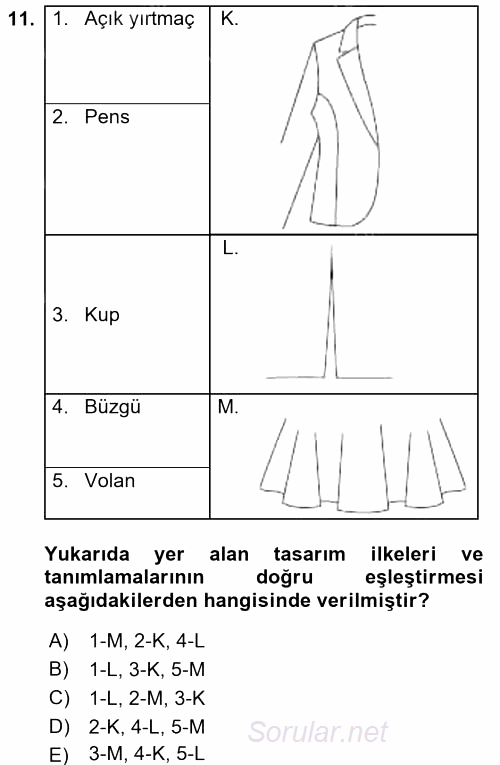 Moda Tasarım 2017 - 2018 Ara Sınavı 11.Soru