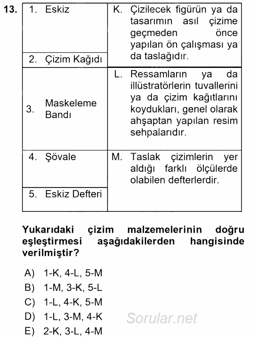 Moda Tasarım 2017 - 2018 Ara Sınavı 13.Soru