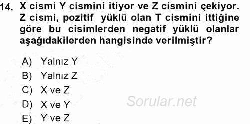 Okulöncesinde Fen Eğitimi 2015 - 2016 Ara Sınavı 14.Soru