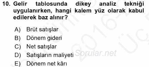 Muhasebe Denetimi ve Mali Analiz 2016 - 2017 3 Ders Sınavı 10.Soru