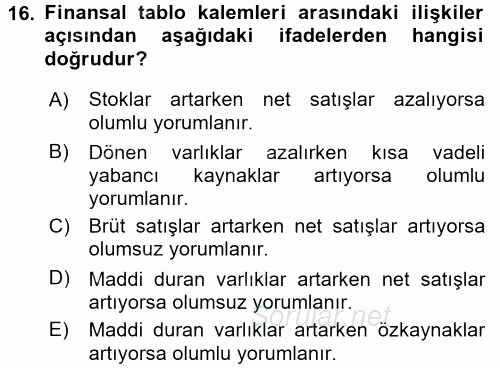 Muhasebe Denetimi ve Mali Analiz 2016 - 2017 3 Ders Sınavı 16.Soru