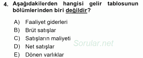 Muhasebe Denetimi ve Mali Analiz 2016 - 2017 3 Ders Sınavı 4.Soru