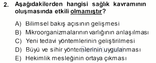 Sağlık Kurumları Yönetimi 1 2013 - 2014 Ara Sınavı 2.Soru