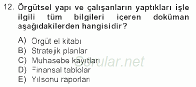 İşletme Yönetimi 2012 - 2013 Tek Ders Sınavı 12.Soru