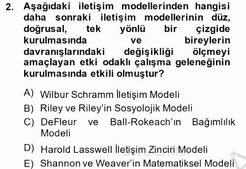 İletişim Kuramları 2014 - 2015 Dönem Sonu Sınavı 2.Soru